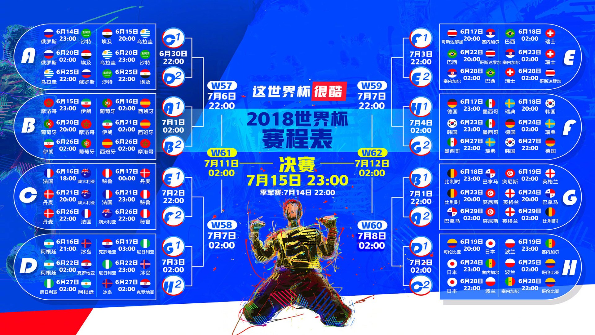 真人-足篮激荡夜，梅西十场连斩创神迹，马竞加时憾负蓄力欧战，阿森纳队史纪录刷屏